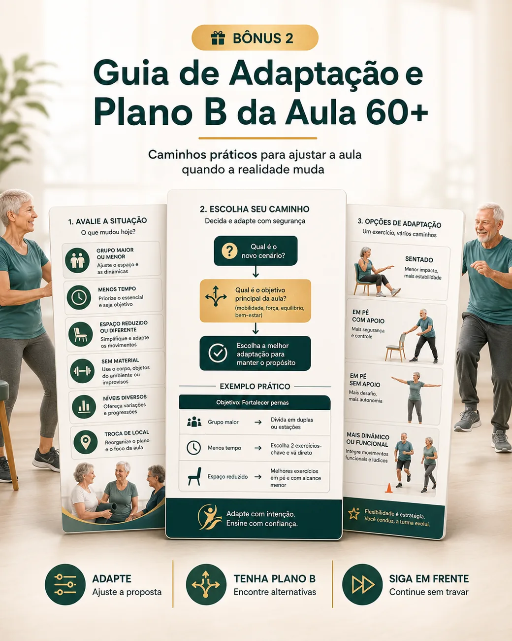 Bônus 2: Guia de Adaptação e Plano B da Aula 60+
